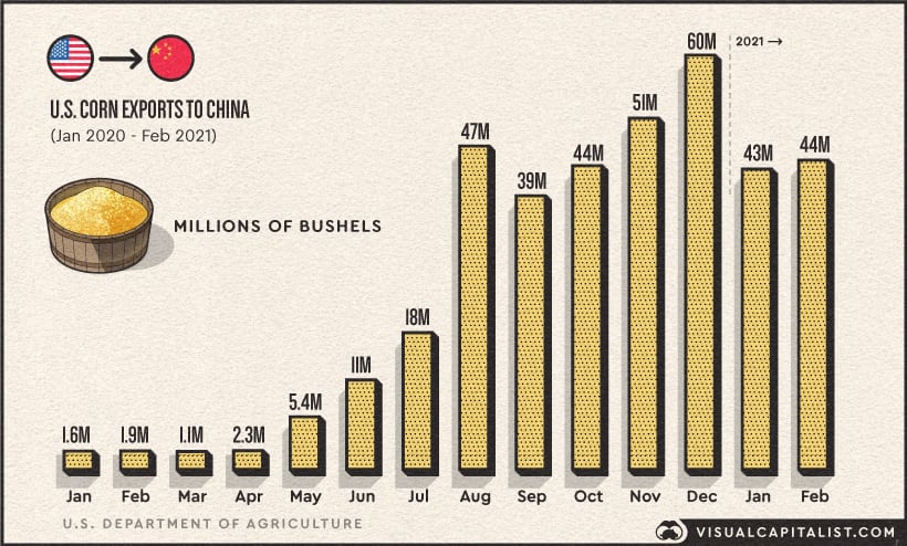 u.s.-corn-exports-1.jpg