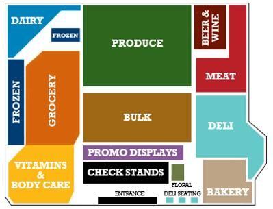 Sprouts-store-layout.jpg