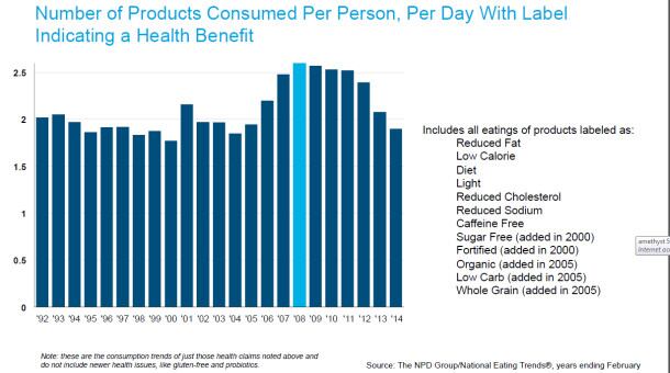 NPD-Group-claims.jpg