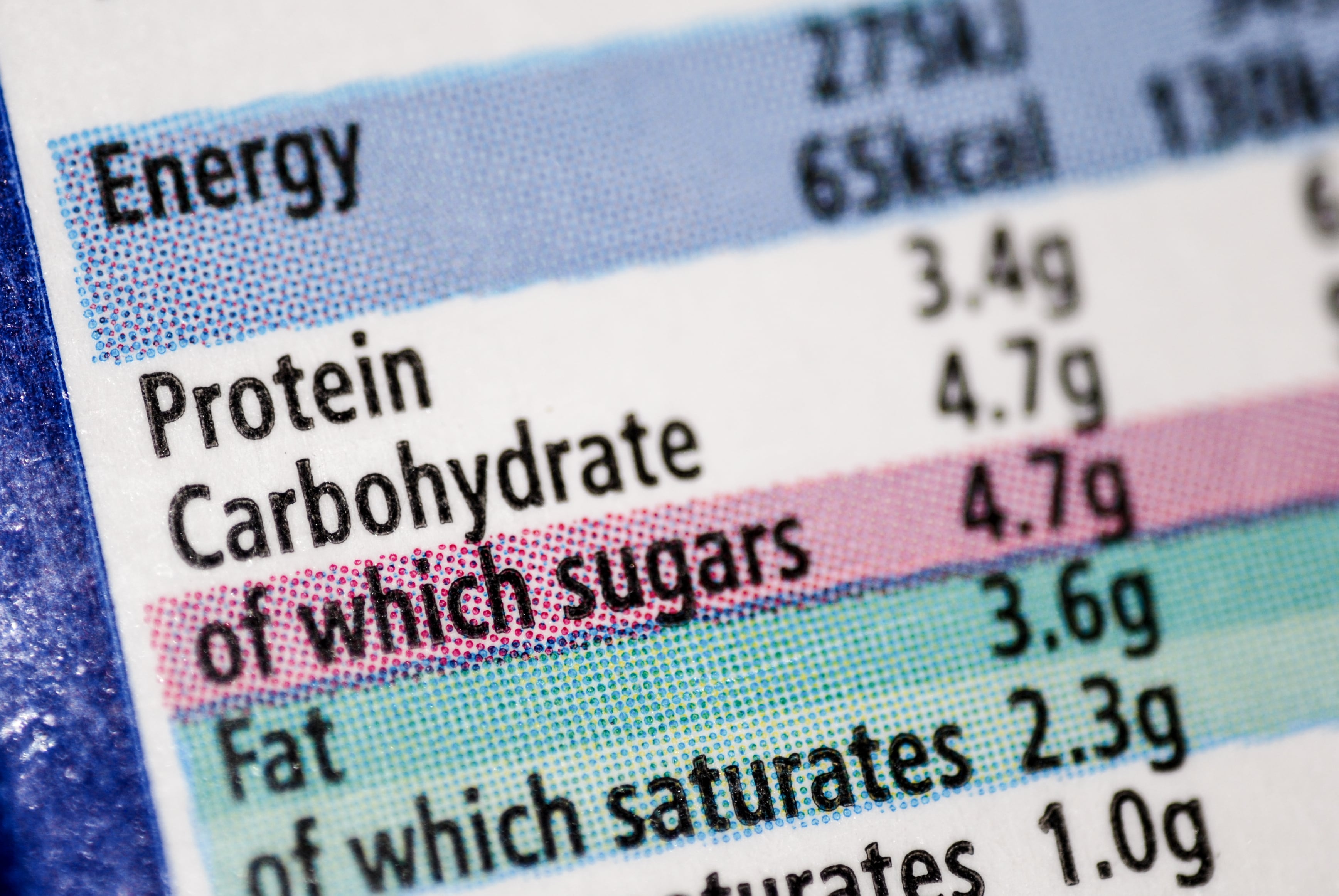 Nutritional label macro