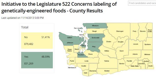 I-522-results-nov-14-at-5pm-PST.jpg