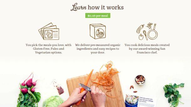 how-sun-basket-works.jpg
