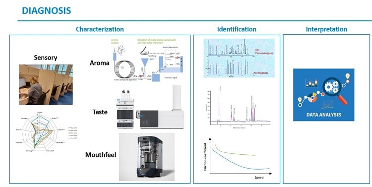 Figure-2-FoodNavigator-Sept-Oct-2023.jpg