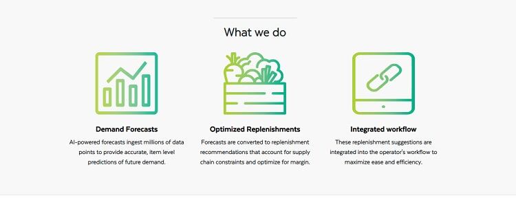 Afresh helps retails reduce waste & out-of-stocks