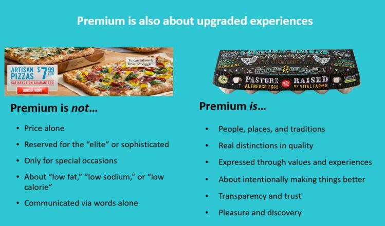 premium-hartman-foodvision17.jpg