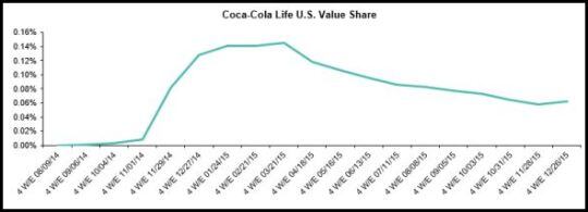 value-share.jpg