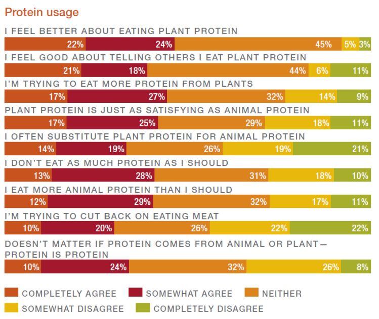 CARGILL-SURVEY.jpg