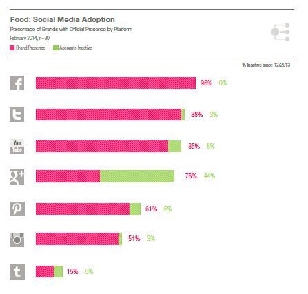L2-social-media.jpg