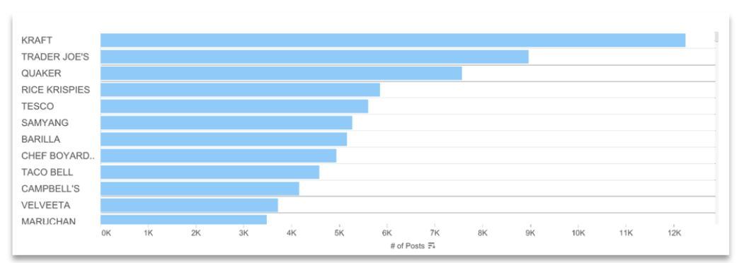 SignalAnalytics_chart2.jpg