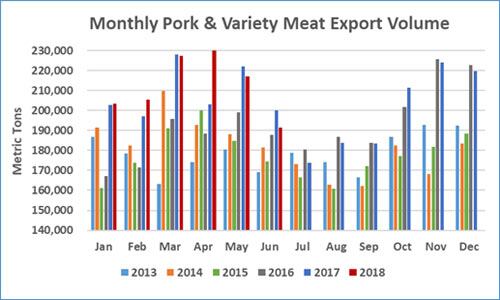 US-pork.jpg