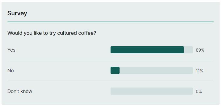 survey_265044.jpg
