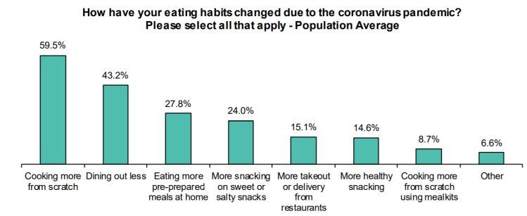 habits.jpg