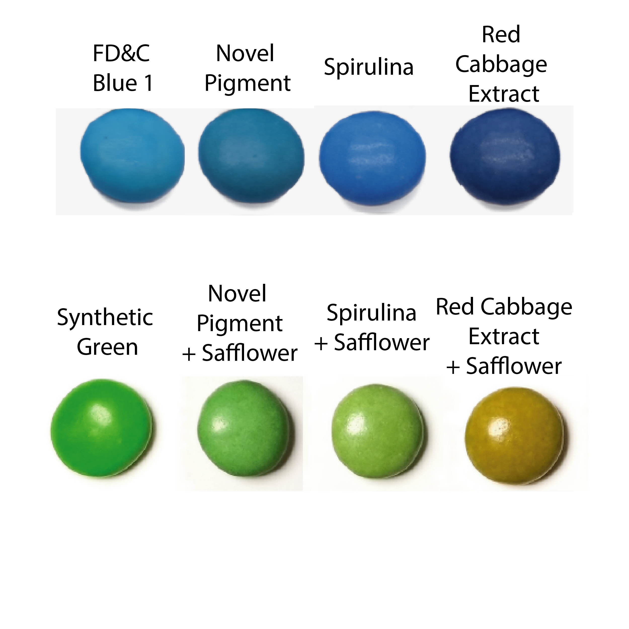 candy_coatings.png