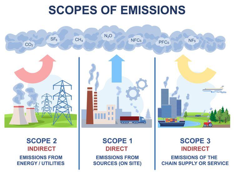 Measuring-and-communicating-sustainability-The-biggest-challenge-right-now-is-the-pace-of-change-says-Ingredion-VP.jpg