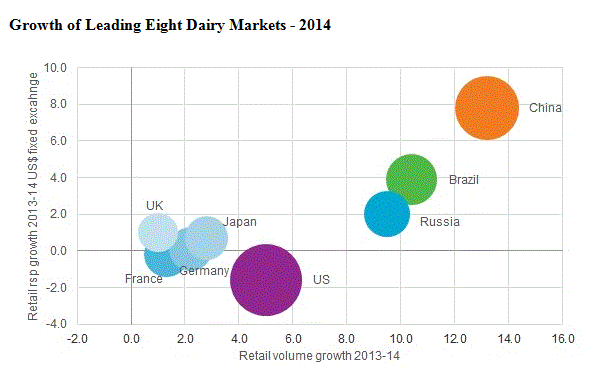 new-graph.png