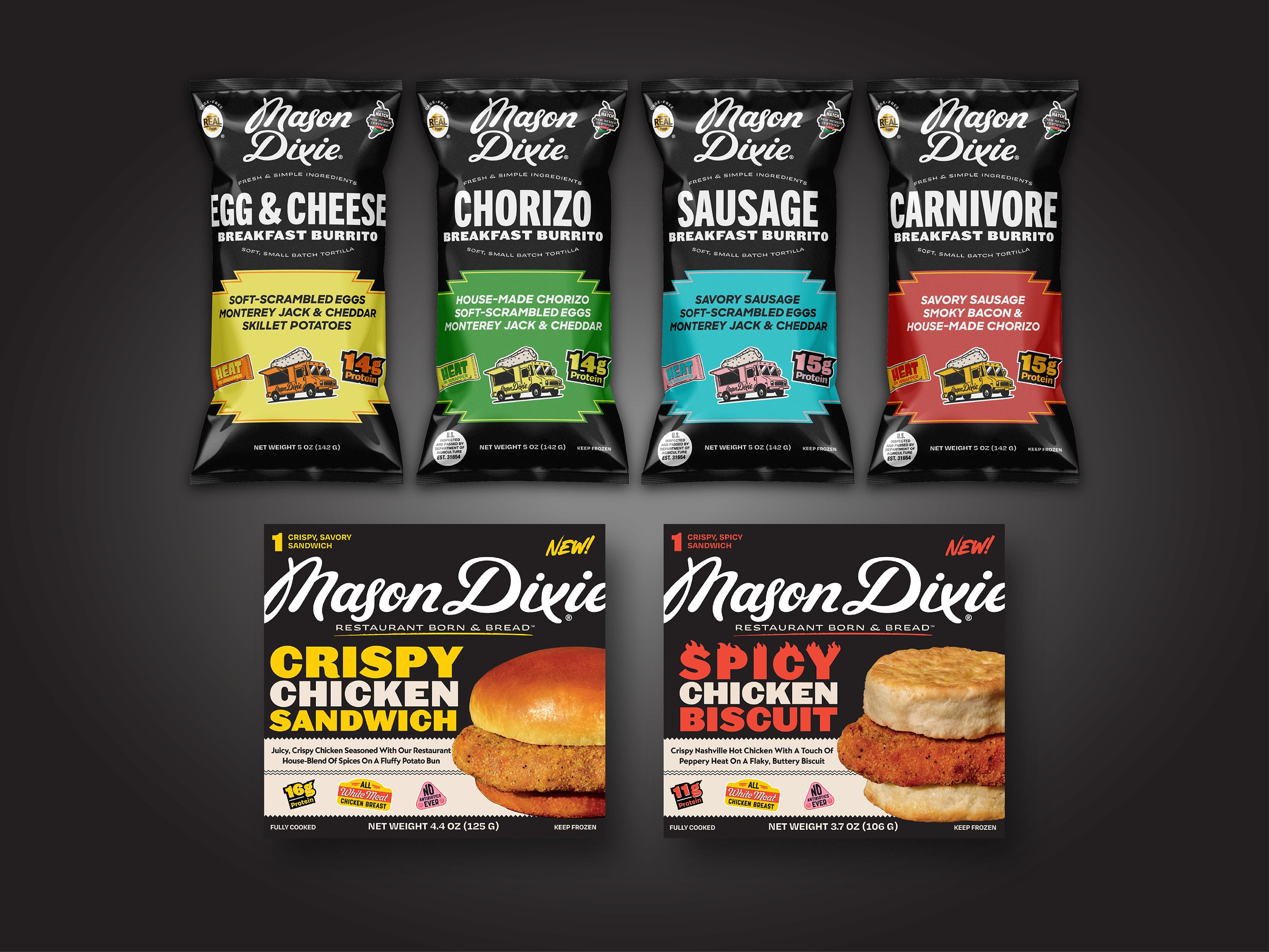 SKU rationalization & innovation brings frozen brand closer to profitability  