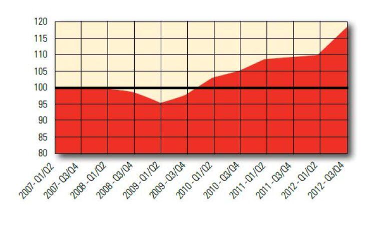 Kalsec-US-heat-index.jpg