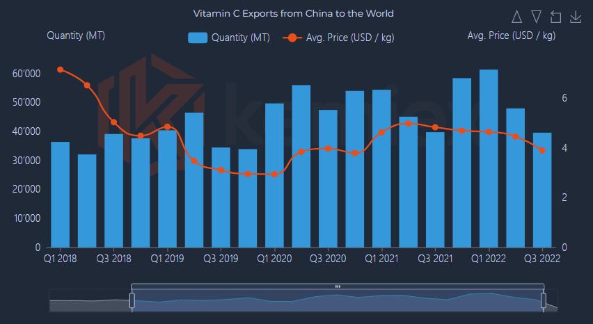 Kemiex_Trade_Flows_VC-002.png