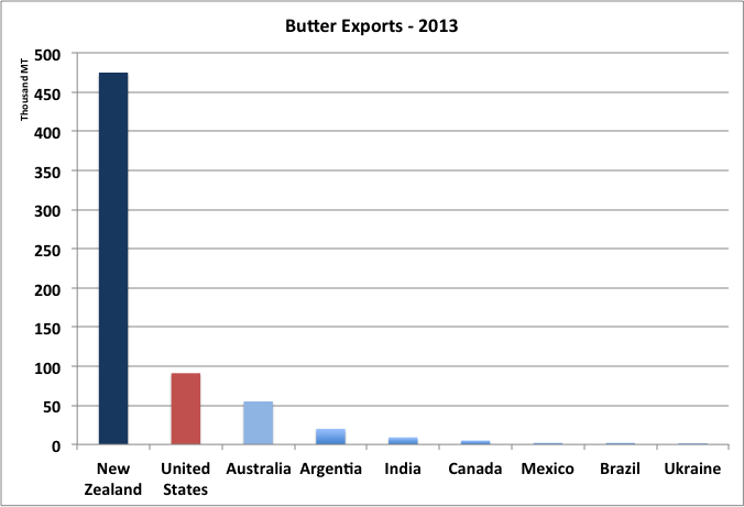 Chart-3.png