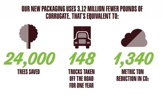 Hershey-Sustainability.jpg