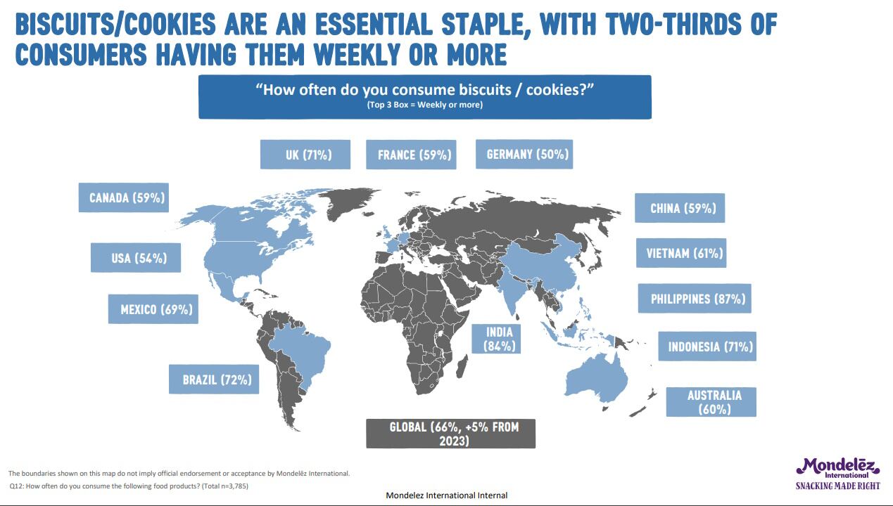 Mondelez International 2024 State of Snacking - graph 5