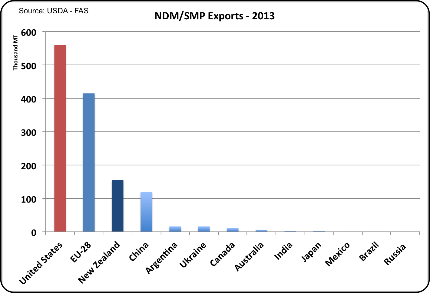 Chart-1.png