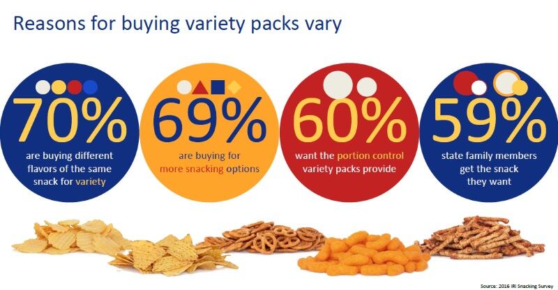 Variety-packs-jpg.jpg