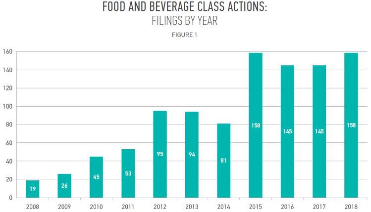 Perkins-coie-2018-filings.jpg