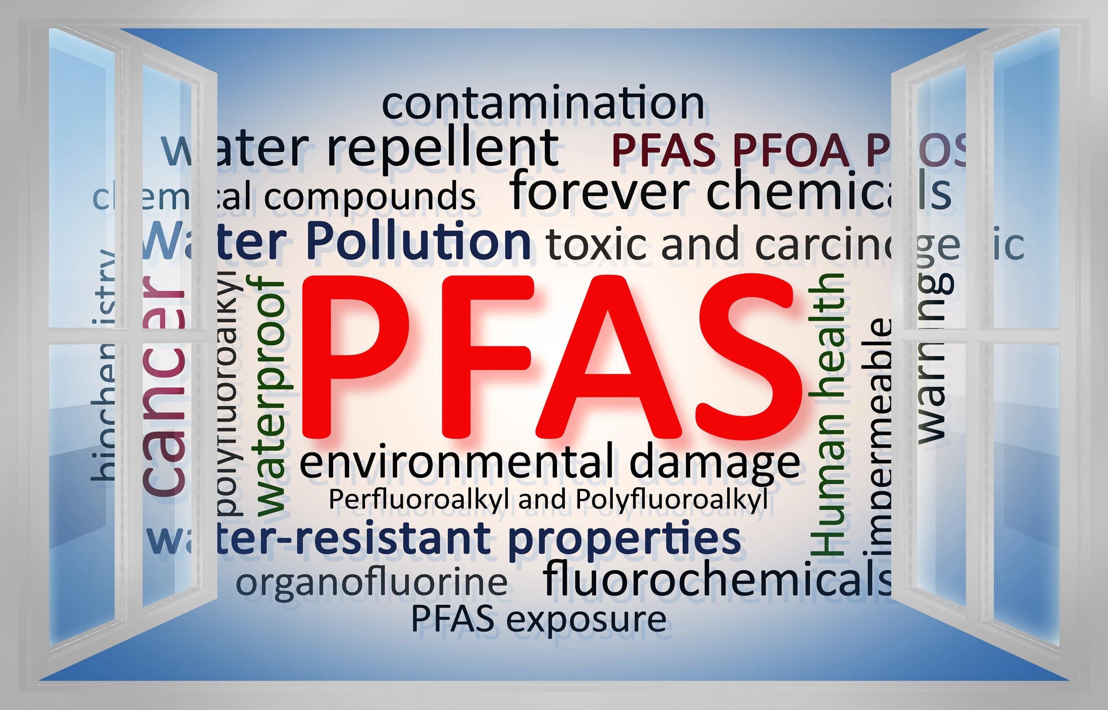 PFAS graphic