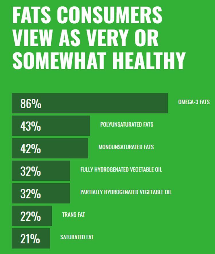 2018-05-04-15_53_29-Consumer-Attitudes-about-Soyfoods-Health-Qualisoy-2017.jpg