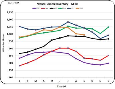 chart-6.jpg