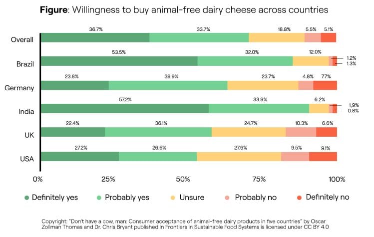 animal-free-buy.jpg