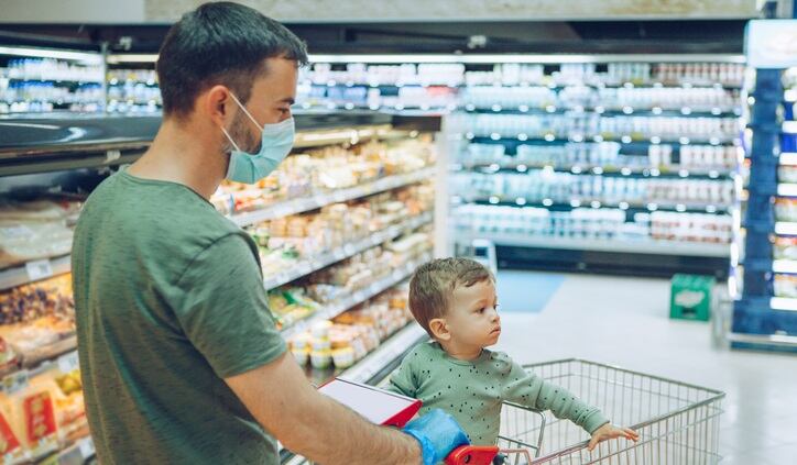 Investing in the Future of Food: Could rising popularity of fresh meals trigger SKU rationalization?