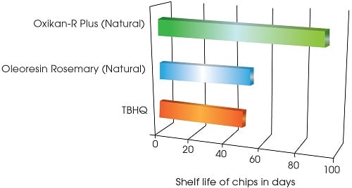 Graph2.jpg