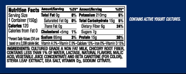 Oikos-triple-zero-ingredients.jpg