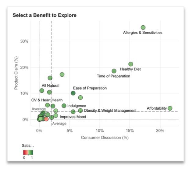 SignalAnalytics_chart.jpg
