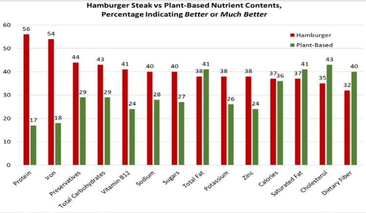 nutrients.jpg