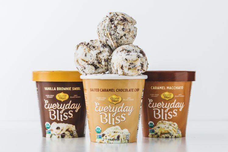 Plant-based bliss... every... day...