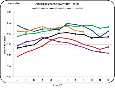 chart-7.jpg