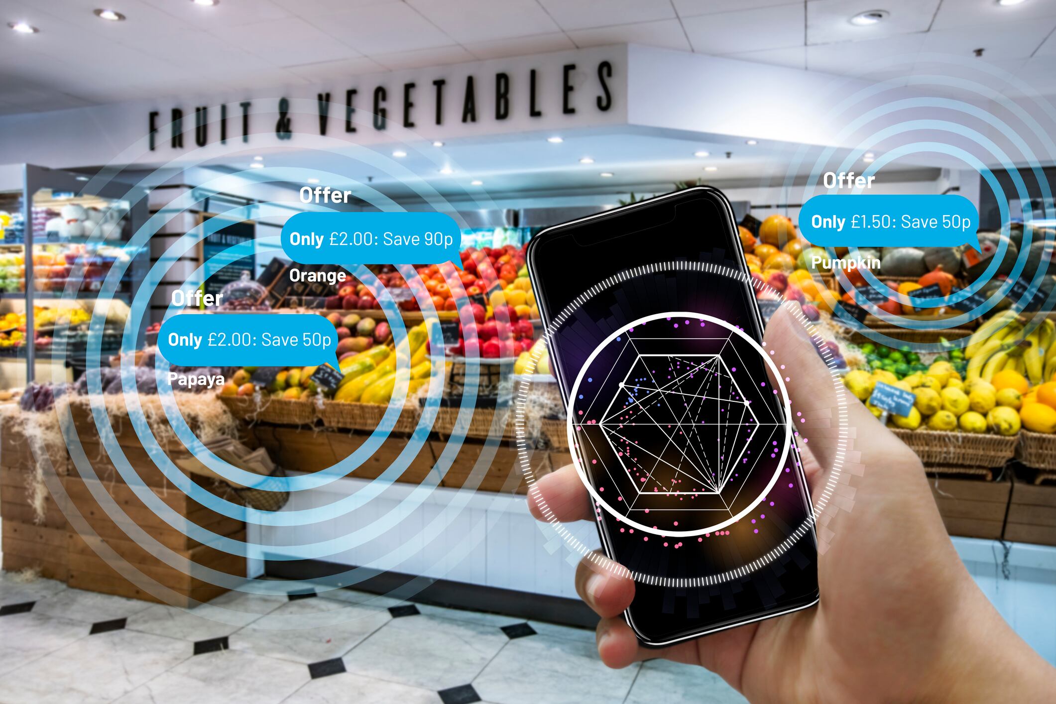 Digitalisation is expected to be the way forward for food and grocery businesses.