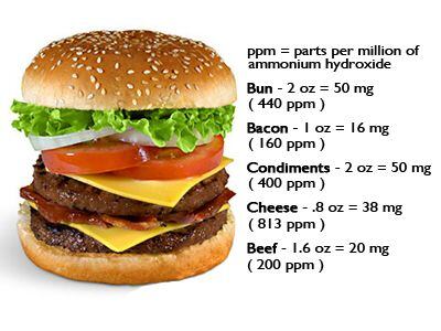 beef-is-beef.jpg