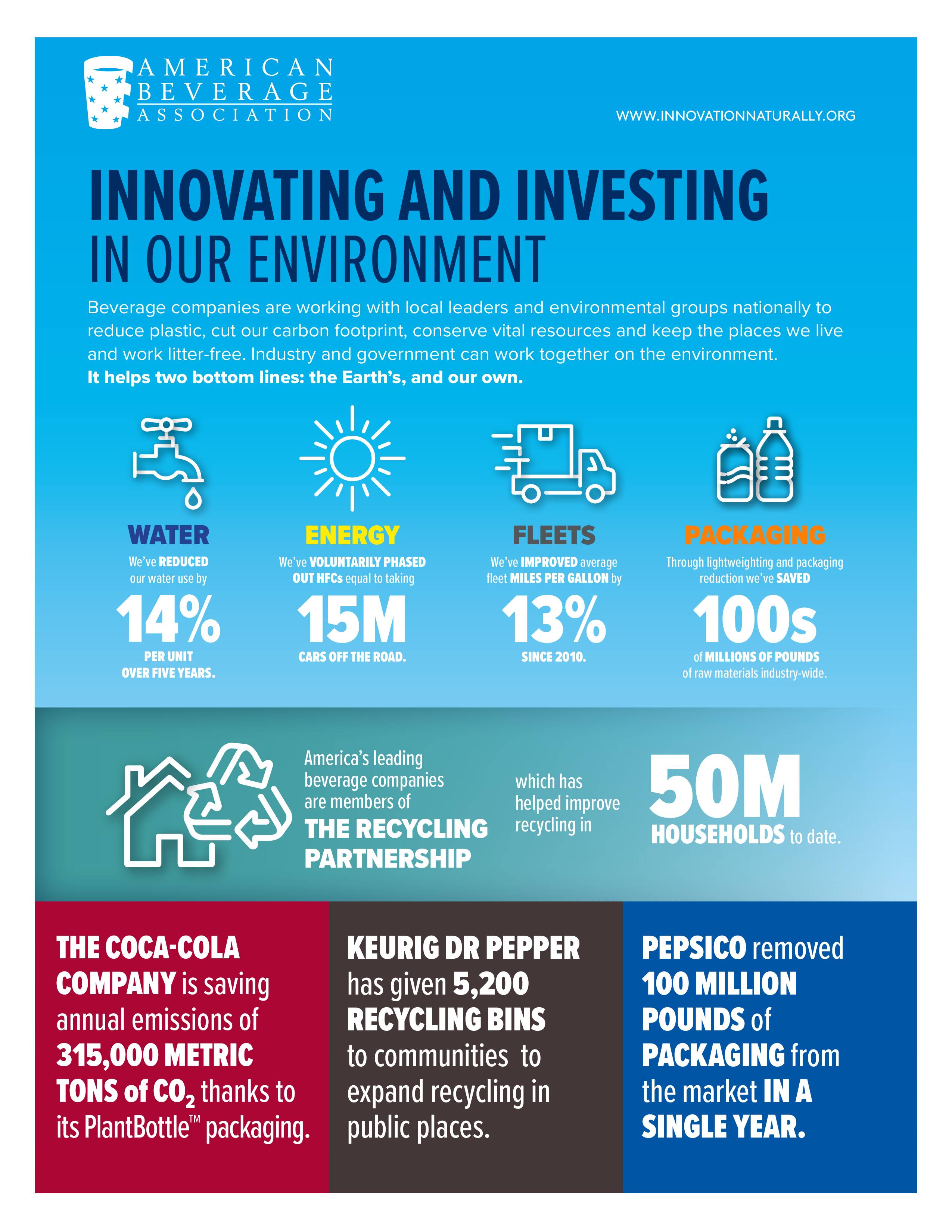 ABA-Environmental-2-pager_Jun2019-2.jpg