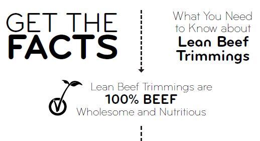get-the-facts-LFTB.jpg