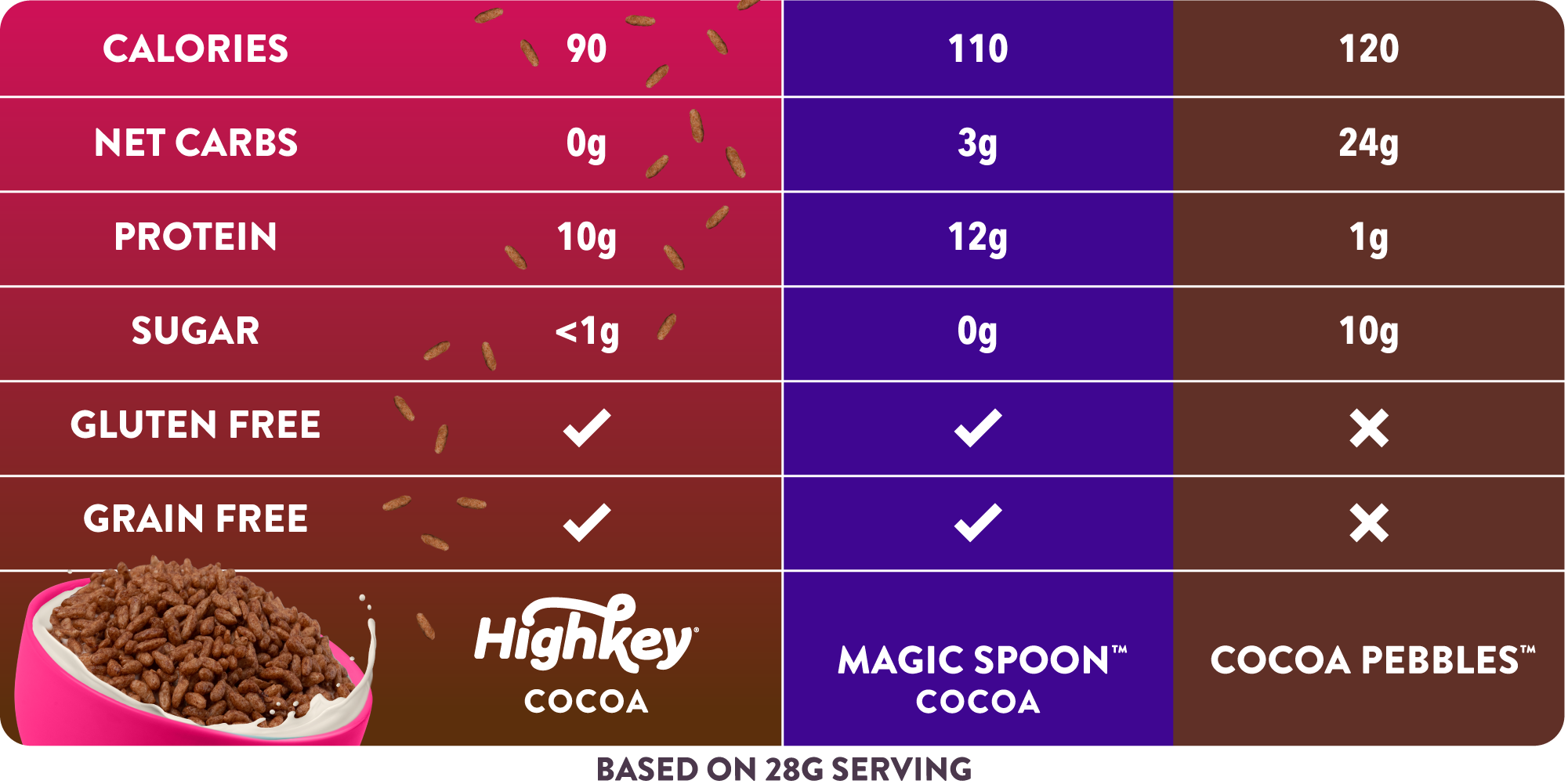 Cocoa.png