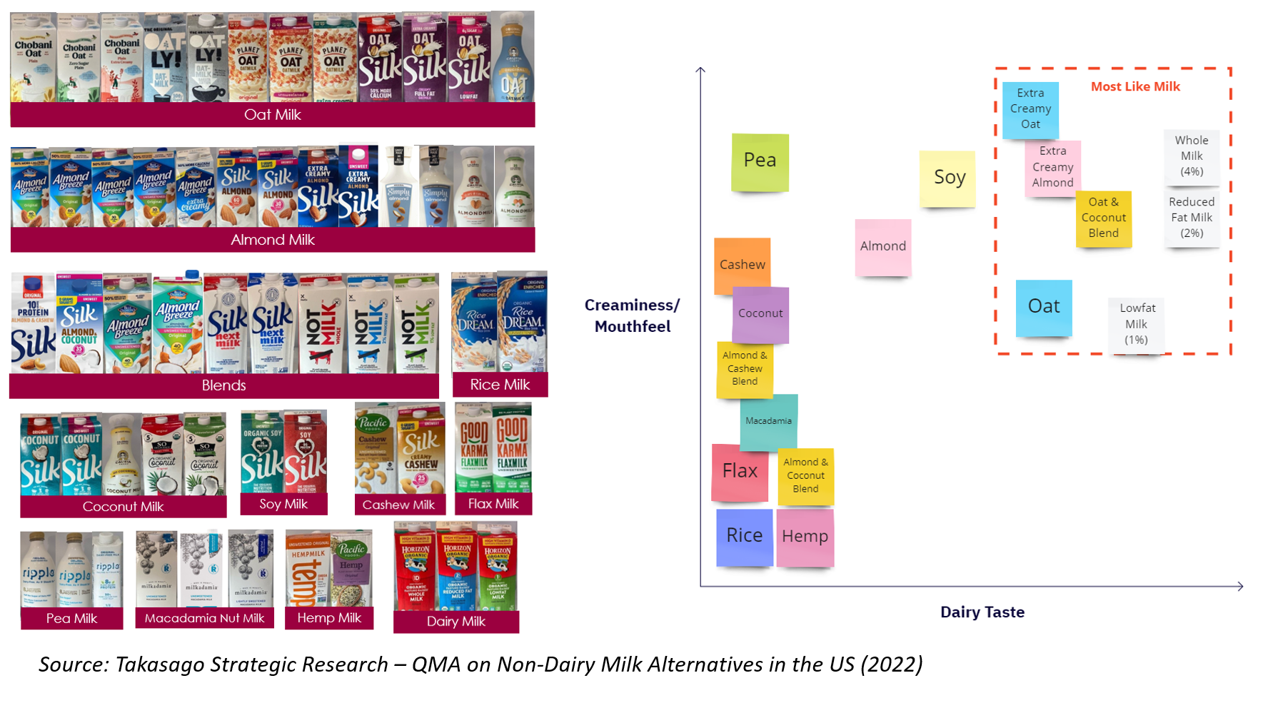 Milk-Alternative-picture-replacement.png