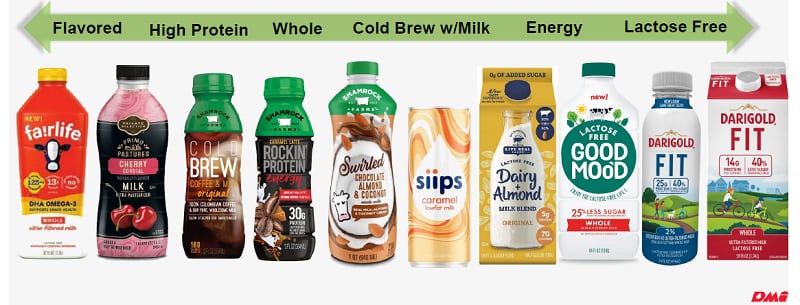 milk-innovation.png