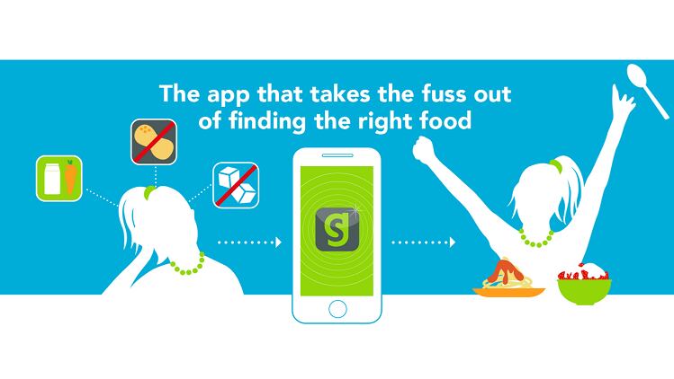 Personalized nutrition specialist Spoon Guru gets ready for US market expansion