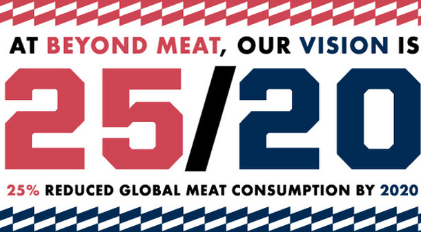 25-20 vision at Beyond Meat