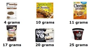 ProTings protein content slide