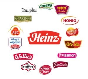 Heinz brands